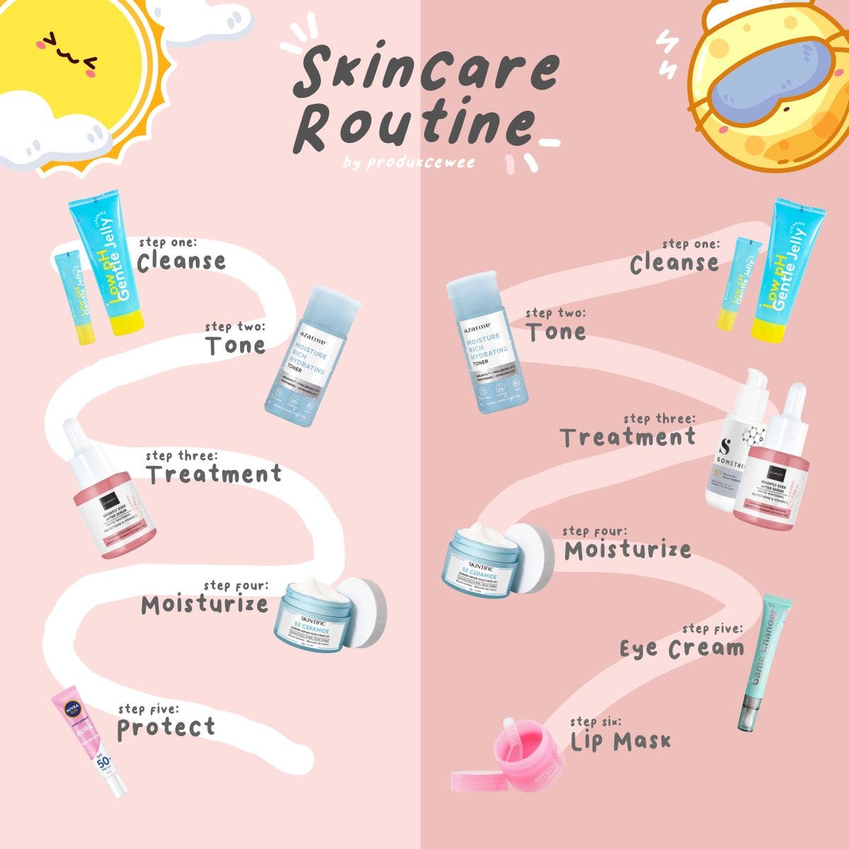 skincare routine for glowing skin